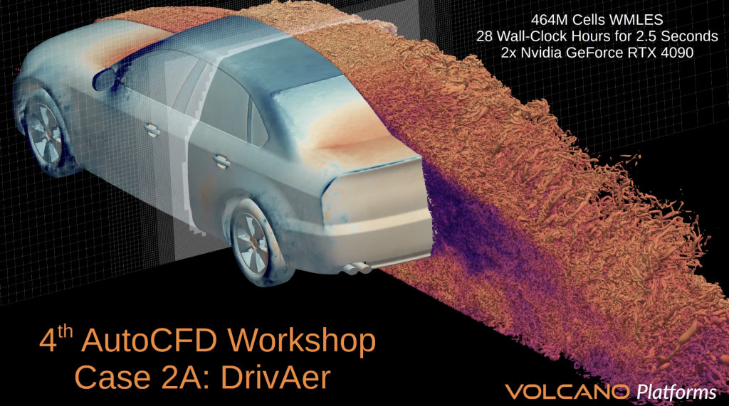 Image1_AutomotiveAerodynamics