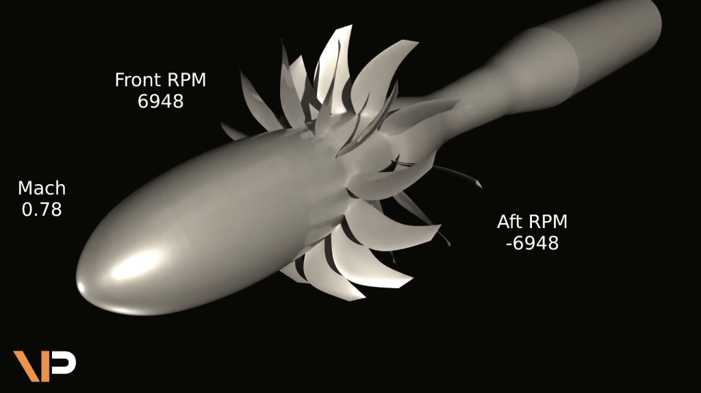 Image2_OpenRotor