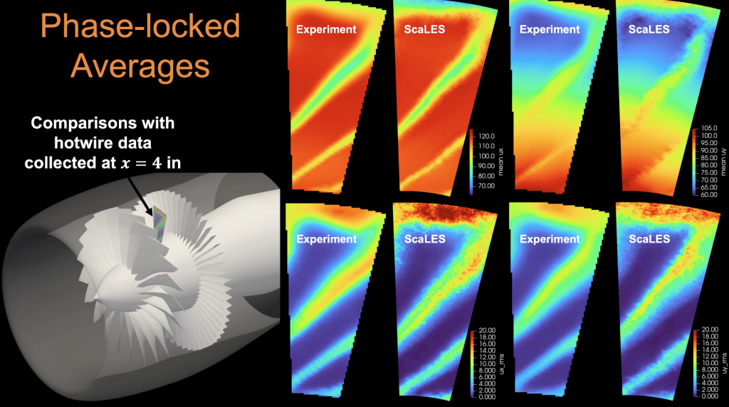 Image2_Turbofan
