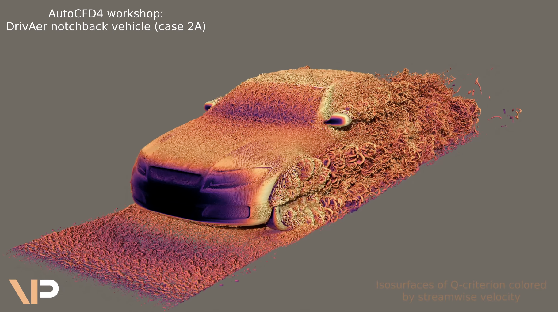 Automotive Aerodynamics with Volcano ScaLES