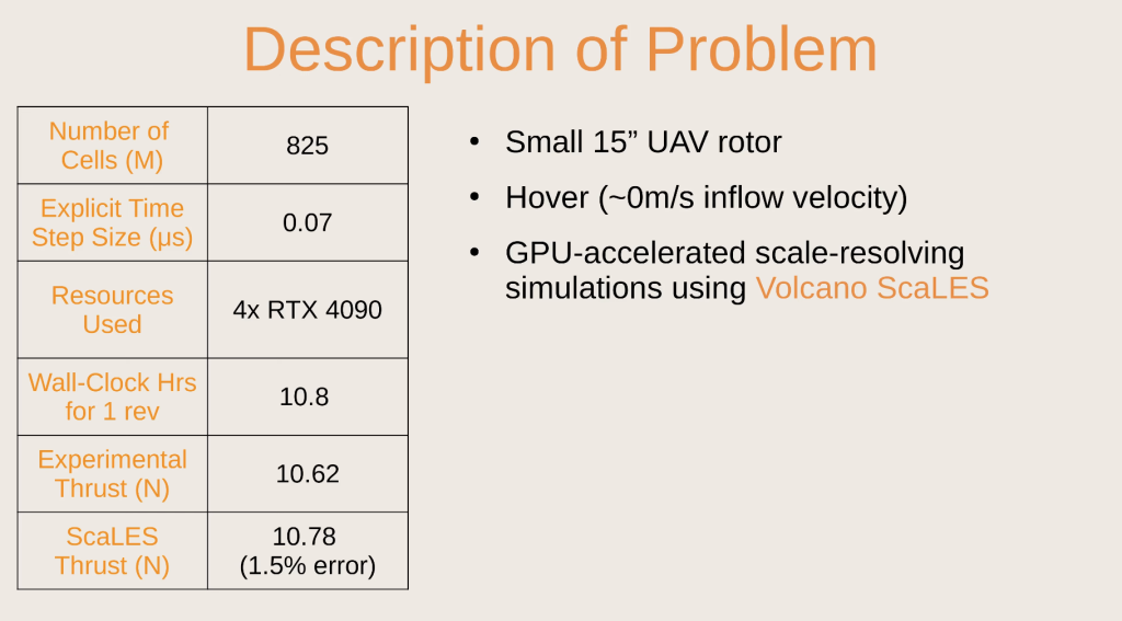 Image2_IsolatedRotor