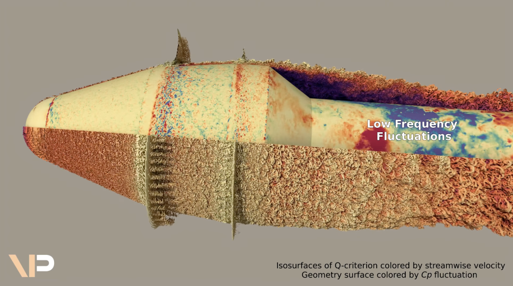 Payload In Rocket Vibroacoustics Environment of a Hammerhead Payload Fairing on a Rocket ...