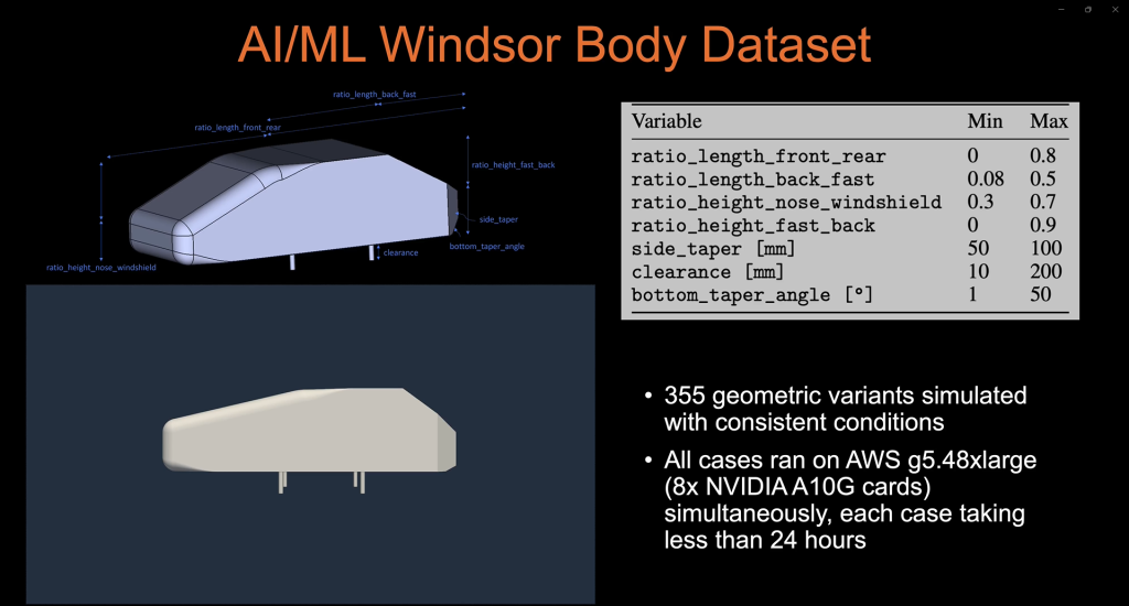 WindsorBody_AI_Database-chart